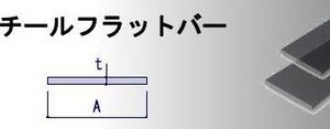 トレンド＆カジュアルなレディースショップの図面事例〈環境図〉