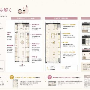 コスメショップの店舗環境図面を読み解く